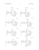 PHOSPHORESCENT EMITTERS AND HOST MATERIALS WITH IMPROVED STABILITY diagram and image