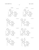 PHOSPHORESCENT EMITTERS AND HOST MATERIALS WITH IMPROVED STABILITY diagram and image