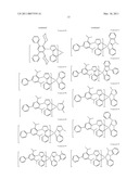 PHOSPHORESCENT EMITTERS AND HOST MATERIALS WITH IMPROVED STABILITY diagram and image