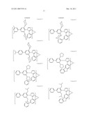 PHOSPHORESCENT EMITTERS AND HOST MATERIALS WITH IMPROVED STABILITY diagram and image