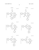 PHOSPHORESCENT EMITTERS AND HOST MATERIALS WITH IMPROVED STABILITY diagram and image