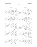 PHOSPHORESCENT EMITTERS AND HOST MATERIALS WITH IMPROVED STABILITY diagram and image