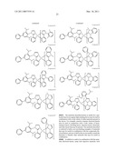 PHOSPHORESCENT EMITTERS AND HOST MATERIALS WITH IMPROVED STABILITY diagram and image