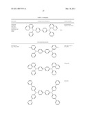 PHOSPHORESCENT EMITTERS AND HOST MATERIALS WITH IMPROVED STABILITY diagram and image