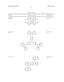 PHOSPHORESCENT EMITTERS AND HOST MATERIALS WITH IMPROVED STABILITY diagram and image