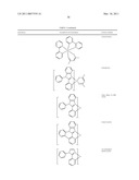 PHOSPHORESCENT EMITTERS AND HOST MATERIALS WITH IMPROVED STABILITY diagram and image