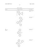 PHOSPHORESCENT EMITTERS AND HOST MATERIALS WITH IMPROVED STABILITY diagram and image