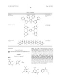 PHOSPHORESCENT EMITTERS AND HOST MATERIALS WITH IMPROVED STABILITY diagram and image