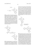 PHOSPHORESCENT EMITTERS AND HOST MATERIALS WITH IMPROVED STABILITY diagram and image