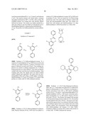 PHOSPHORESCENT EMITTERS AND HOST MATERIALS WITH IMPROVED STABILITY diagram and image