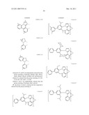 PHOSPHORESCENT EMITTERS AND HOST MATERIALS WITH IMPROVED STABILITY diagram and image