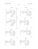 PHOSPHORESCENT EMITTERS AND HOST MATERIALS WITH IMPROVED STABILITY diagram and image