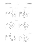 PHOSPHORESCENT EMITTERS AND HOST MATERIALS WITH IMPROVED STABILITY diagram and image