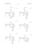 PHOSPHORESCENT EMITTERS AND HOST MATERIALS WITH IMPROVED STABILITY diagram and image