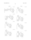 PHOSPHORESCENT EMITTERS AND HOST MATERIALS WITH IMPROVED STABILITY diagram and image