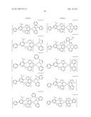 PHOSPHORESCENT EMITTERS AND HOST MATERIALS WITH IMPROVED STABILITY diagram and image