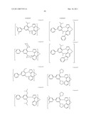 PHOSPHORESCENT EMITTERS AND HOST MATERIALS WITH IMPROVED STABILITY diagram and image