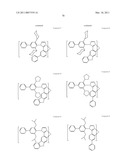 PHOSPHORESCENT EMITTERS AND HOST MATERIALS WITH IMPROVED STABILITY diagram and image