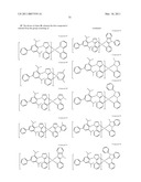 PHOSPHORESCENT EMITTERS AND HOST MATERIALS WITH IMPROVED STABILITY diagram and image