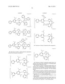 PHOSPHORESCENT EMITTERS AND HOST MATERIALS WITH IMPROVED STABILITY diagram and image