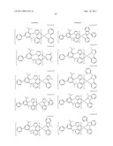 PHOSPHORESCENT EMITTERS AND HOST MATERIALS WITH IMPROVED STABILITY diagram and image