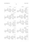 PHOSPHORESCENT EMITTERS AND HOST MATERIALS WITH IMPROVED STABILITY diagram and image