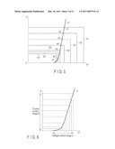 POWER SUPPLY DEVICE AND LIGHTING EQUIPMENT diagram and image