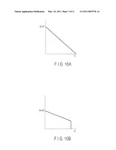 POWER SUPPLY DEVICE AND LIGHTING EQUIPMENT diagram and image