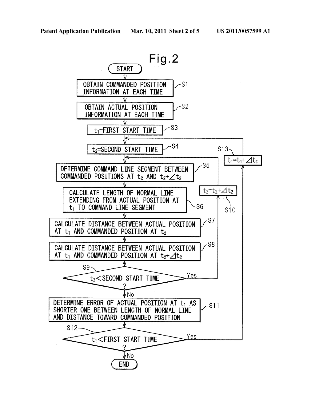 3D-TRAJECTORY DISPLAY DEVICE FOR MACHINE TOOL - diagram, schematic, and image 03