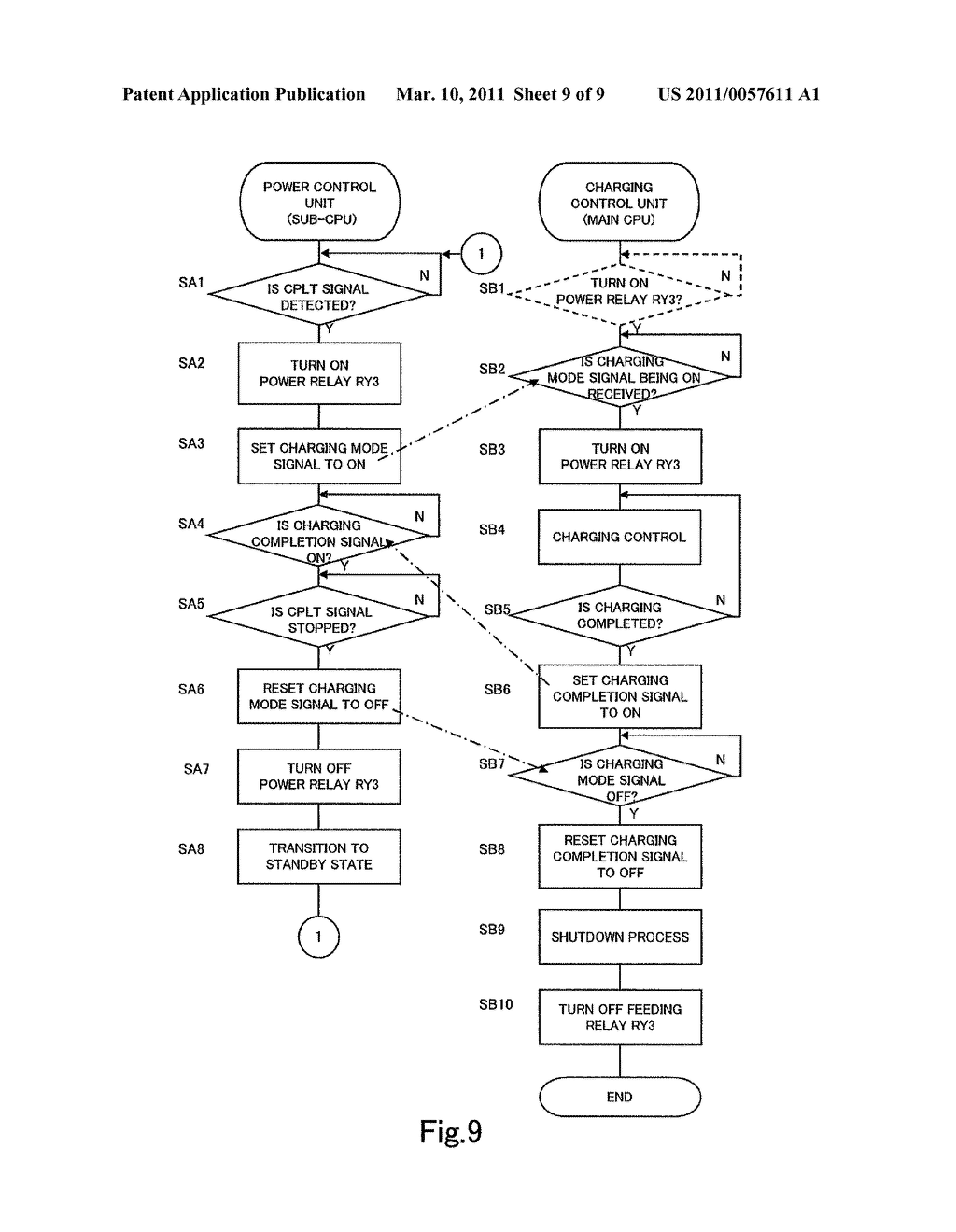 CONTROL APPARATUS AND CONTROL METHOD - diagram, schematic, and image 10