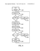 UNIVERSAL POWER INTERFACE BUS diagram and image