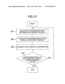 METHOD AND ITS APPARATUS FOR DETECTING DEFECTS diagram and image