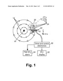 OXYGEN CONCENTRATION MEASUREMENT WITH GMR diagram and image