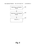 NEW TECHNIQUE FOR PERFORMING DIELECTRIC PROPERTY MEASUREMENTS AT MICROWAVE FREQUENCIES diagram and image