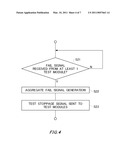 TEST APPARATUS SYNCHRONOUS MODULE AND SYNCHRONOUS METHOD diagram and image