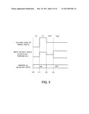 SEMICONDUCTOR TESTING CIRCUIT, SEMICONDUCTOR TESTING JIG, SEMICONDUCTOR TESTING APPARATUS, AND SEMICONDUCTOR TESTING METHOD diagram and image