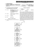 Electronic self-healing methods for radio-frequency receivers diagram and image