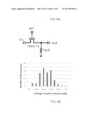 Electronic self-healing methods for radio-frequency receivers diagram and image