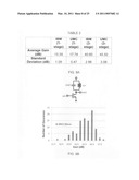 Electronic self-healing methods for radio-frequency receivers diagram and image