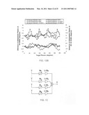 Electronic self-healing methods for radio-frequency receivers diagram and image