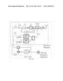 Electronic self-healing methods for radio-frequency receivers diagram and image