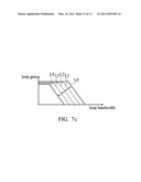 PHASE LOCK LOOP AND CONTROL METHOD THEREOF diagram and image