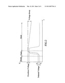 PEAK-DETECT-AND-HOLD CIRCUIT AND METHOD THEREOF USING RAMP SAMPLING TECHNIQUE diagram and image