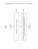 Surface state gain diagram and image