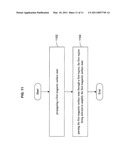 Surface state gain diagram and image