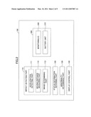 PORTABLE DEVICE, DISPLAY METHOD, AND DISPLAY PROGRAM diagram and image