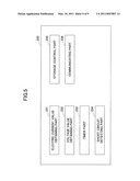 PORTABLE DEVICE, DISPLAY METHOD, AND DISPLAY PROGRAM diagram and image