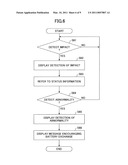 PORTABLE DEVICE, DISPLAY METHOD, AND DISPLAY PROGRAM diagram and image