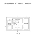 REMOTE MONITORING APPARATUS diagram and image