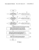 REMOTE MONITORING APPARATUS diagram and image